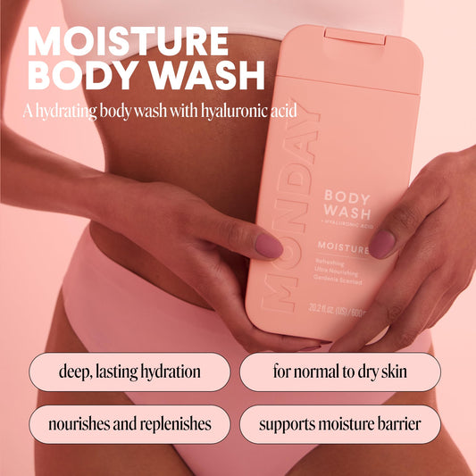 MONDAY HAIRCARE pump and label close-up highlighting active ingredients and benefits