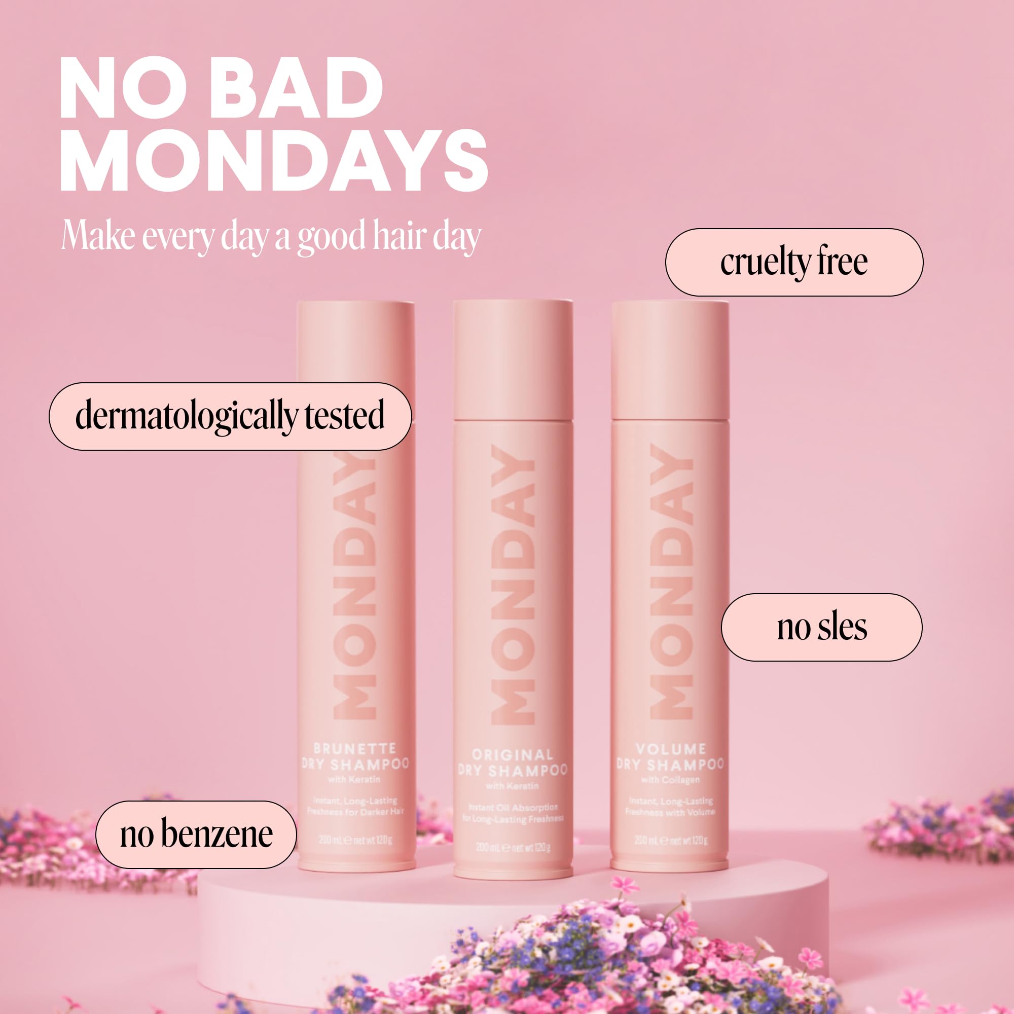MONDAY HAIRCARE bottle in hand showing 200 mL size convenience