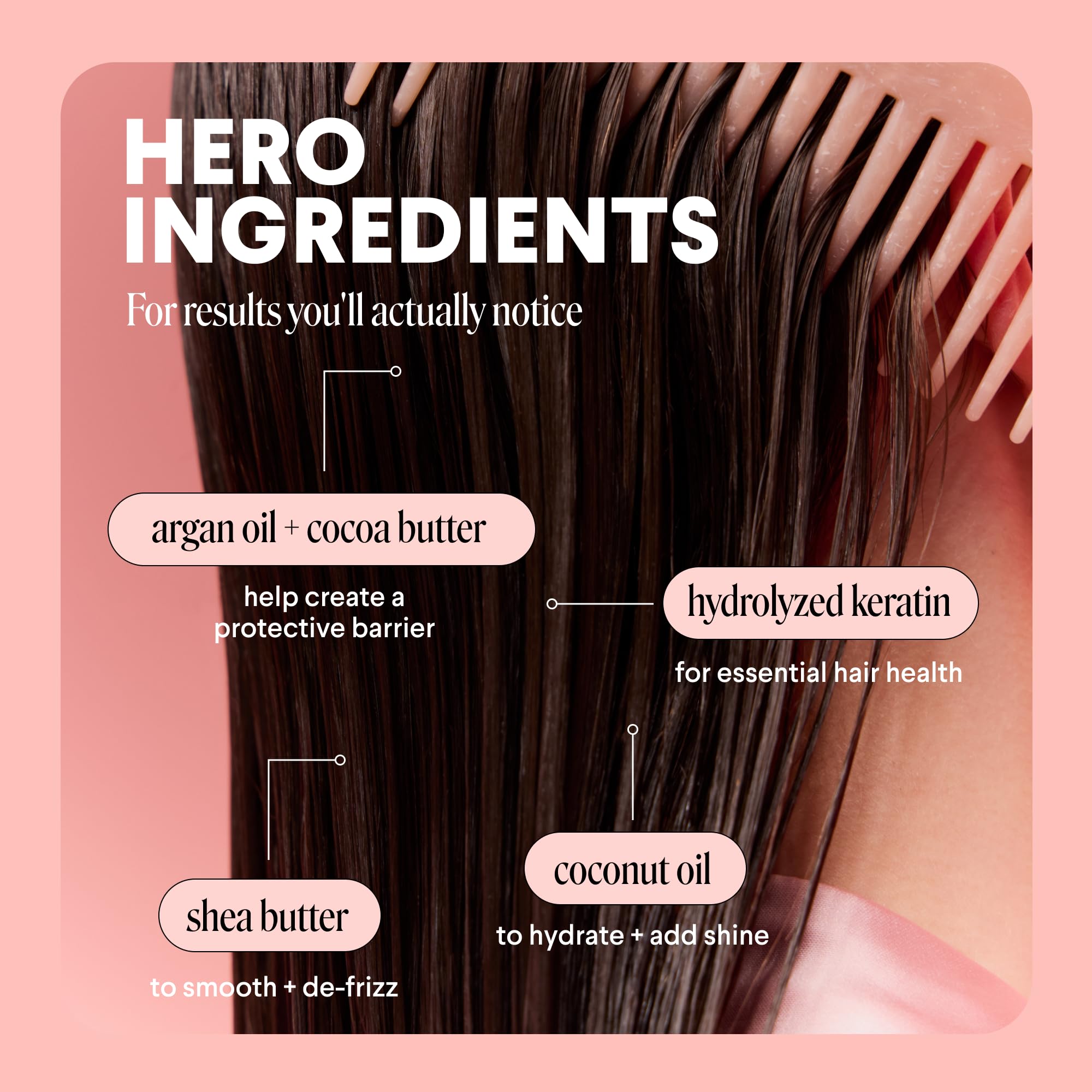 MONDAY HAIRCARE recyclable bottle label highlighting eco benefit