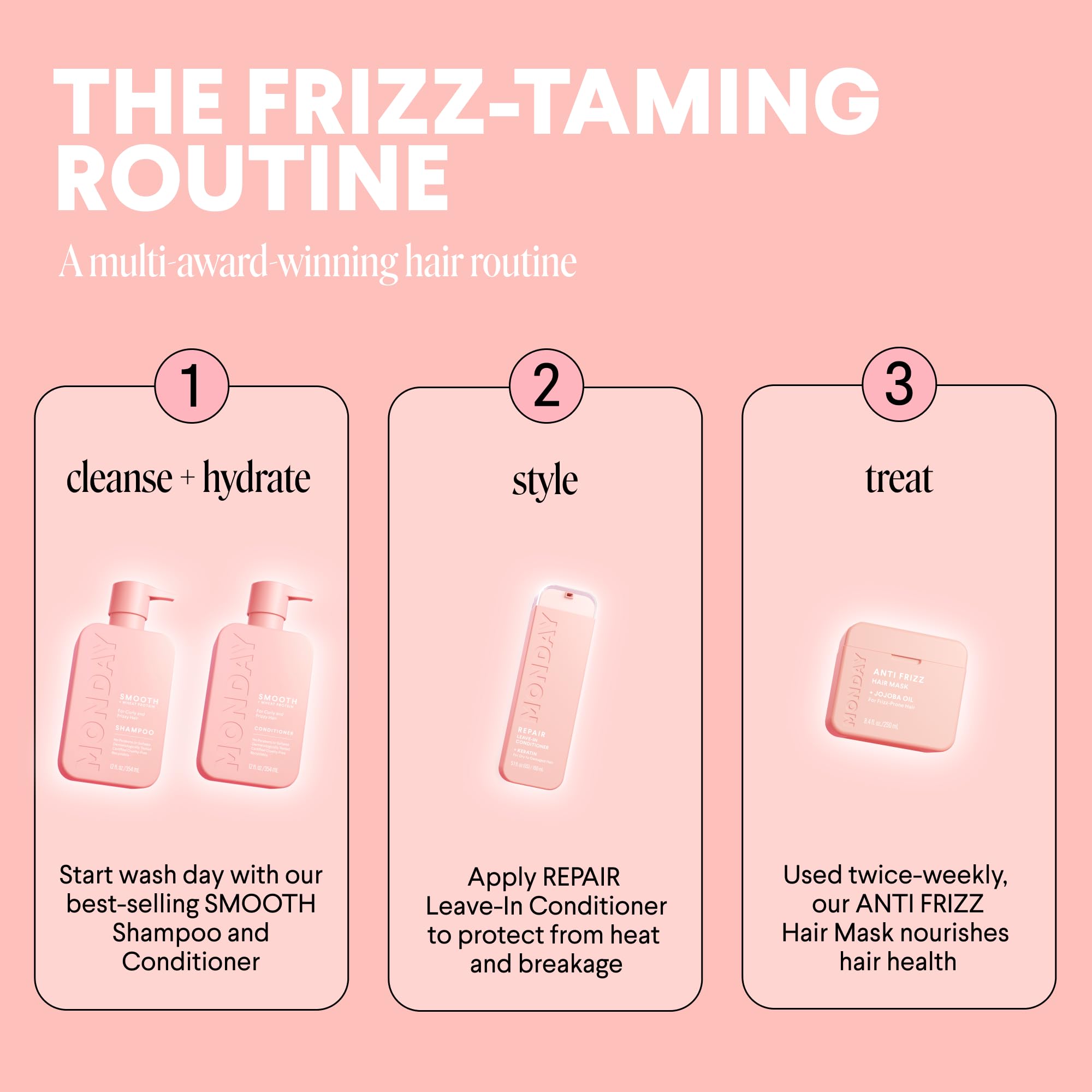 MONDAY HAIRCARE avocado oil visual highlighting natural nourishment benefit