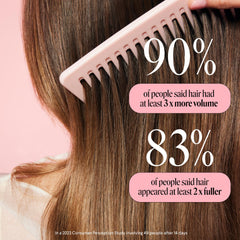 MONDAY HAIRCARE styled dry hair showing volume and shine benefit