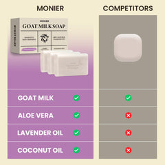 close-up of MONIER soap texture highlighting creamy, dense triple-milled bar