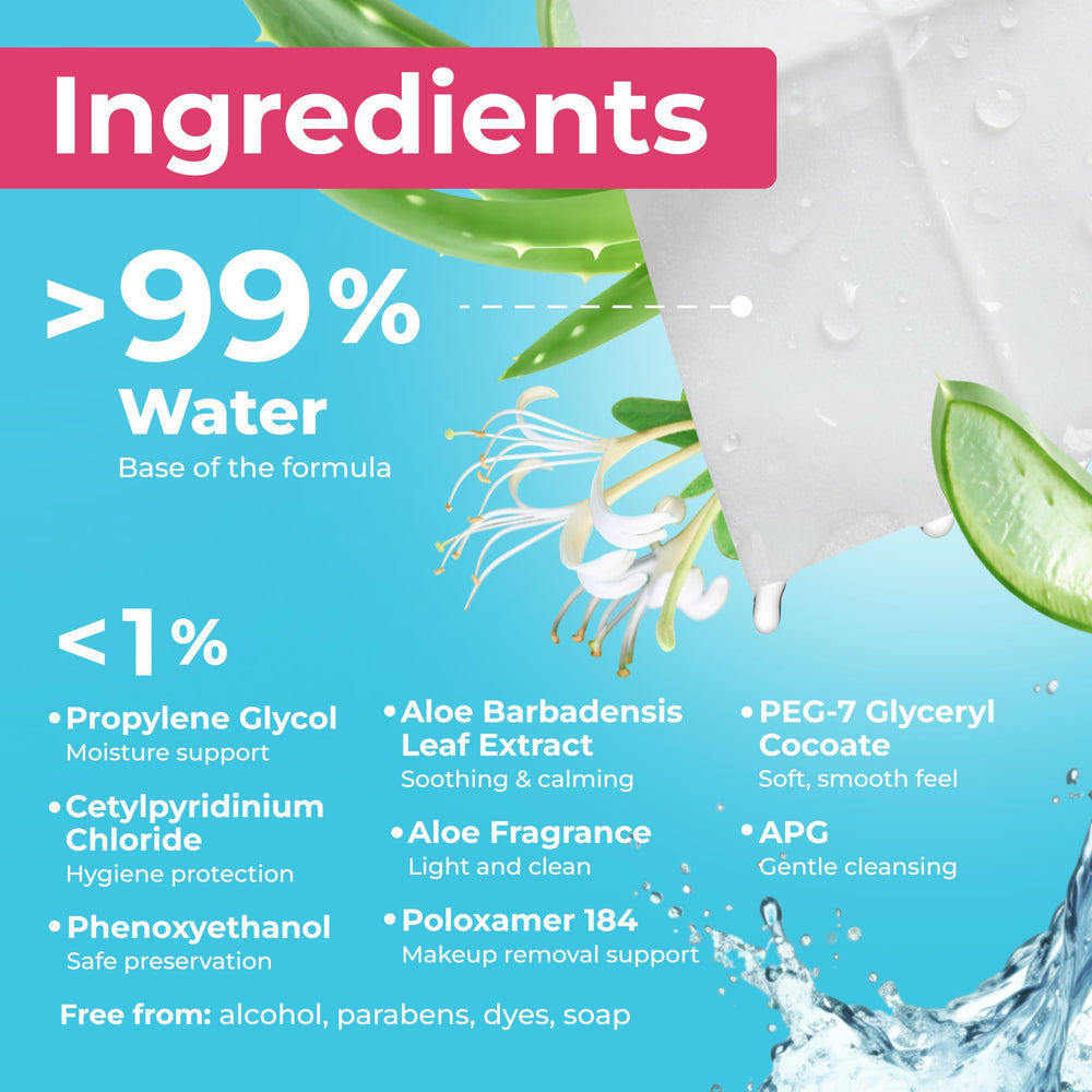 MOONIES resealable sticker closeup preserving moisture and freshness