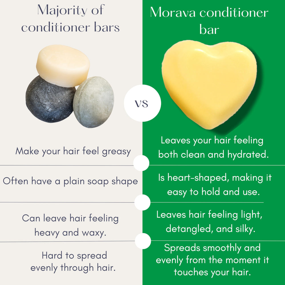 Morava bar open in paper packaging emphasizing zero-plastic advantage