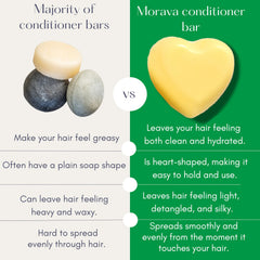 Morava bar open in paper packaging emphasizing zero-plastic advantage