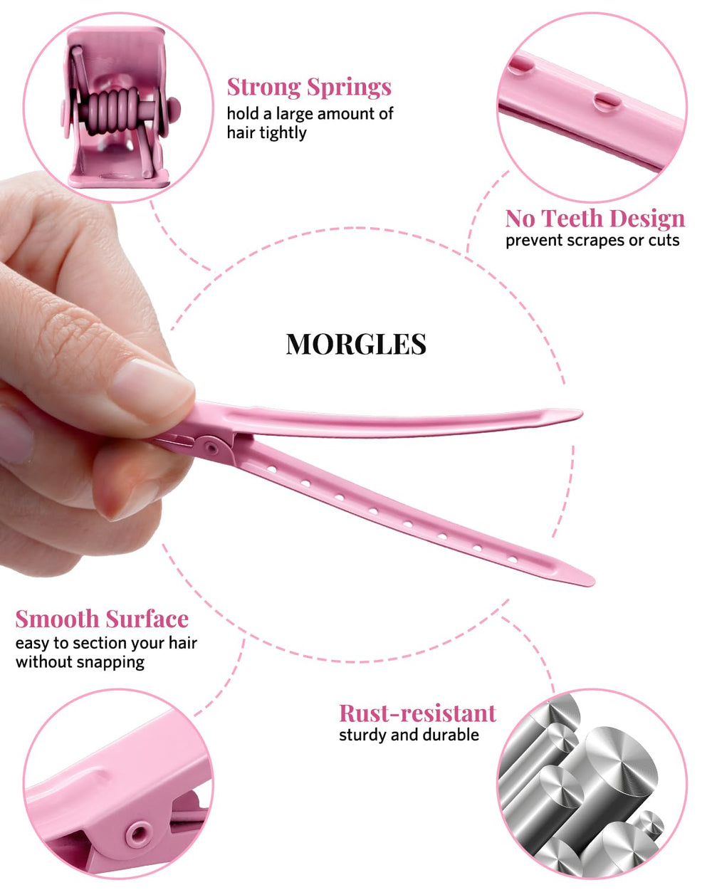 MORGLES close-up of clip teeth and smooth finish preventing creases