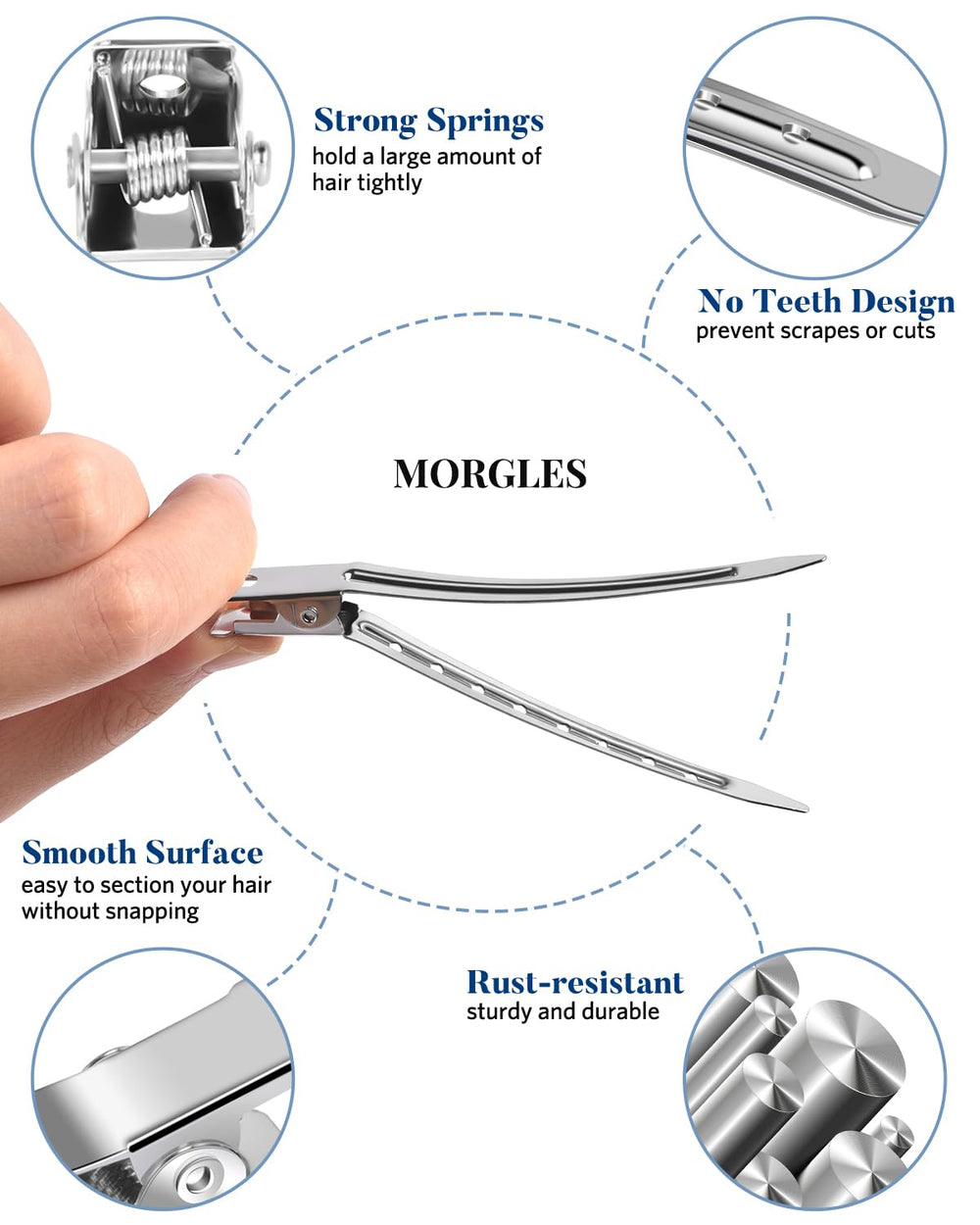 MORGLES close-up of large metal clip showing smooth finish and secure hold