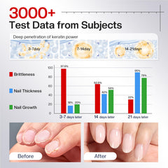 Morovan on fingernail one coat showing subtle glow and natural benefit