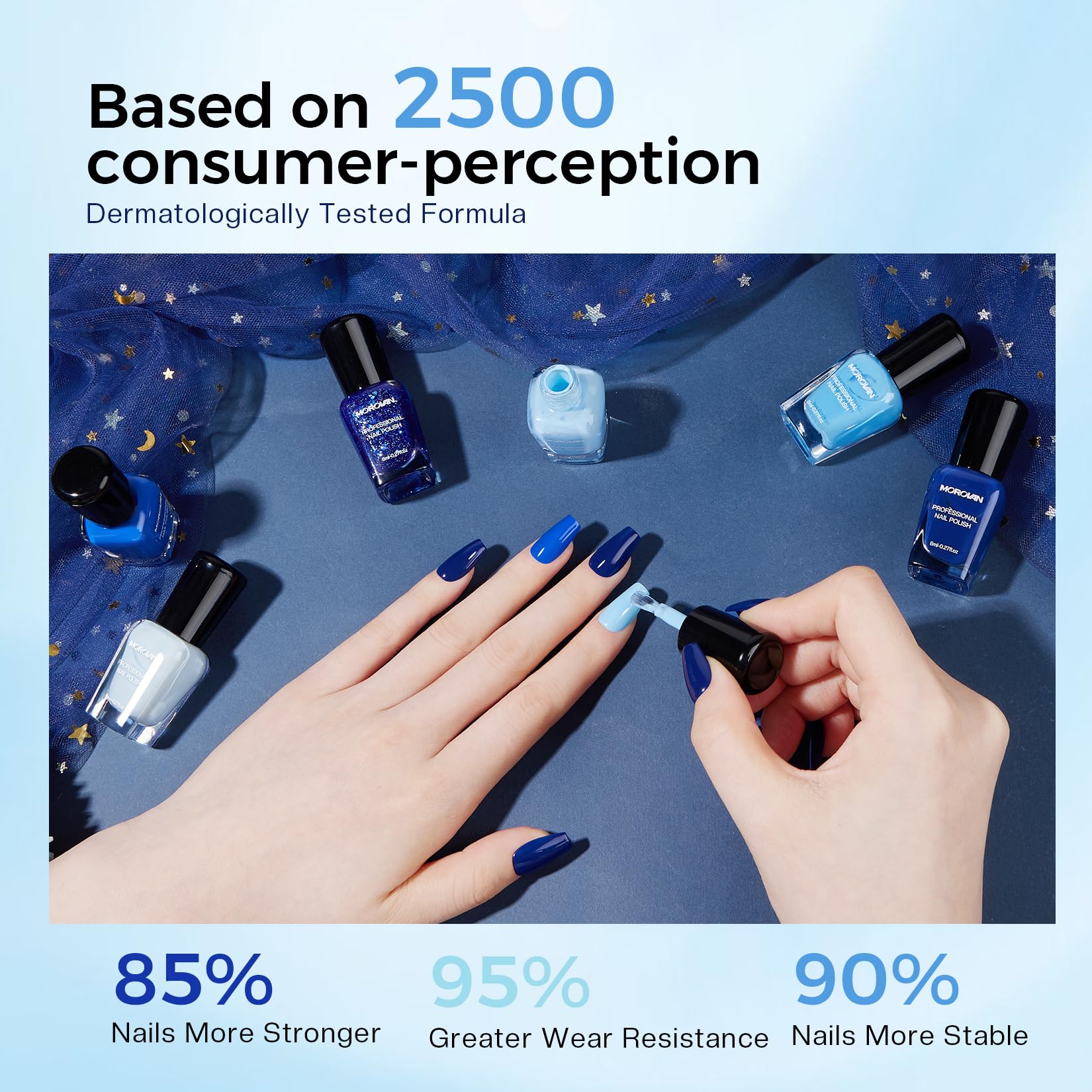 Morovan baby sky pedicure in use illustrating long-lasting wear