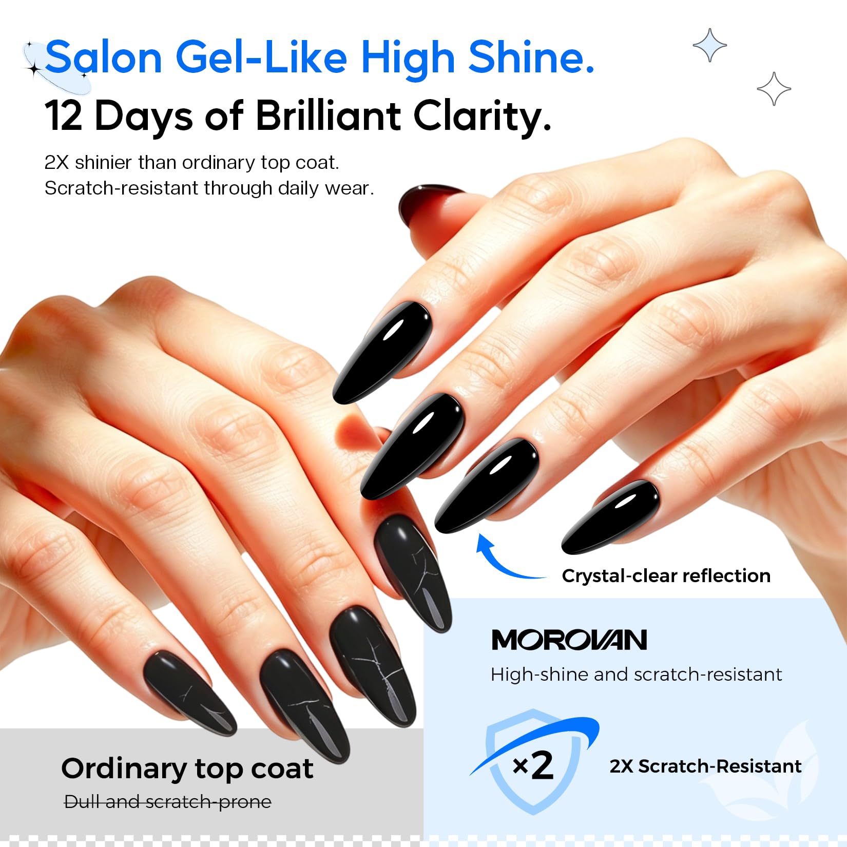 Morovan bottle cap and brush detail highlighting easy application benefit