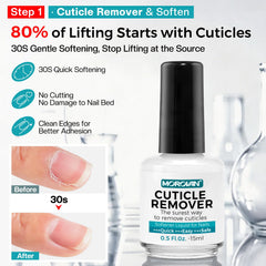 Morovan cuticle nipper and pusher in use showing efficient trimming benefit