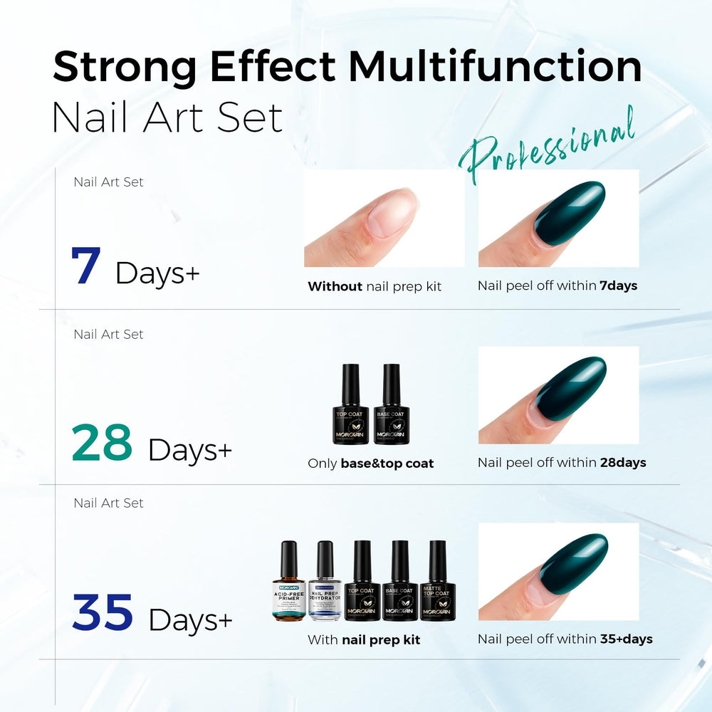 Morovan glossy top coat brush leaving a high-shine finish