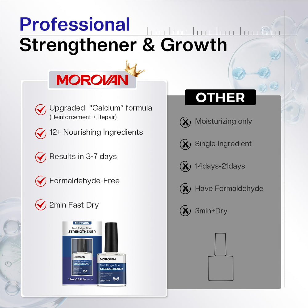 Morovan in-use at desk showing everyday polish and low-maintenance benefit