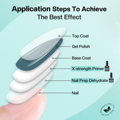 Morovan in-use salon application with technician applying primer for professional results
