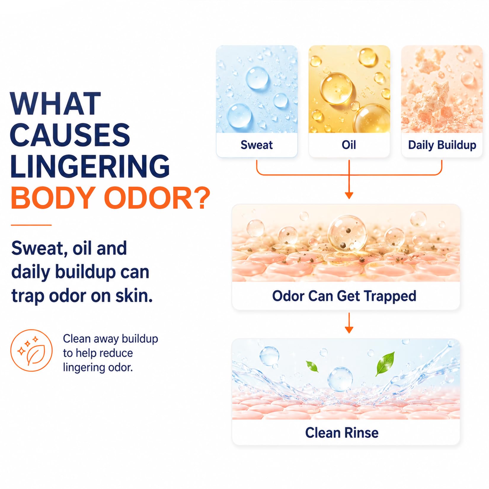 Morovan creamy lather close-up demonstrating soft foam and skin comfort