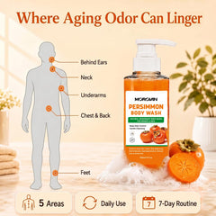 Morovan rich lather on hands indicating soft skin after wash