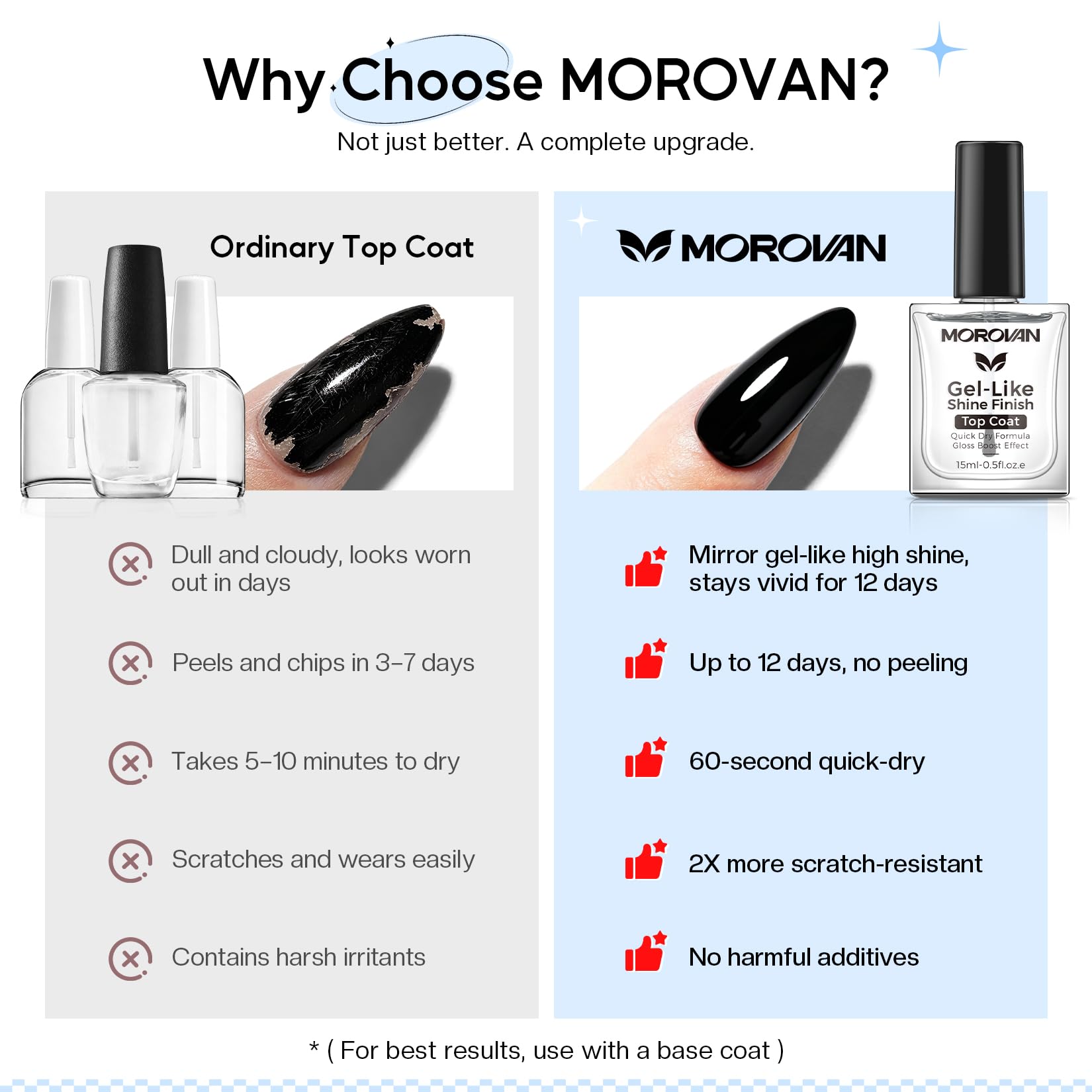 Morovan lifestyle shot of woman typing with glossy nails for chip-resist benefit