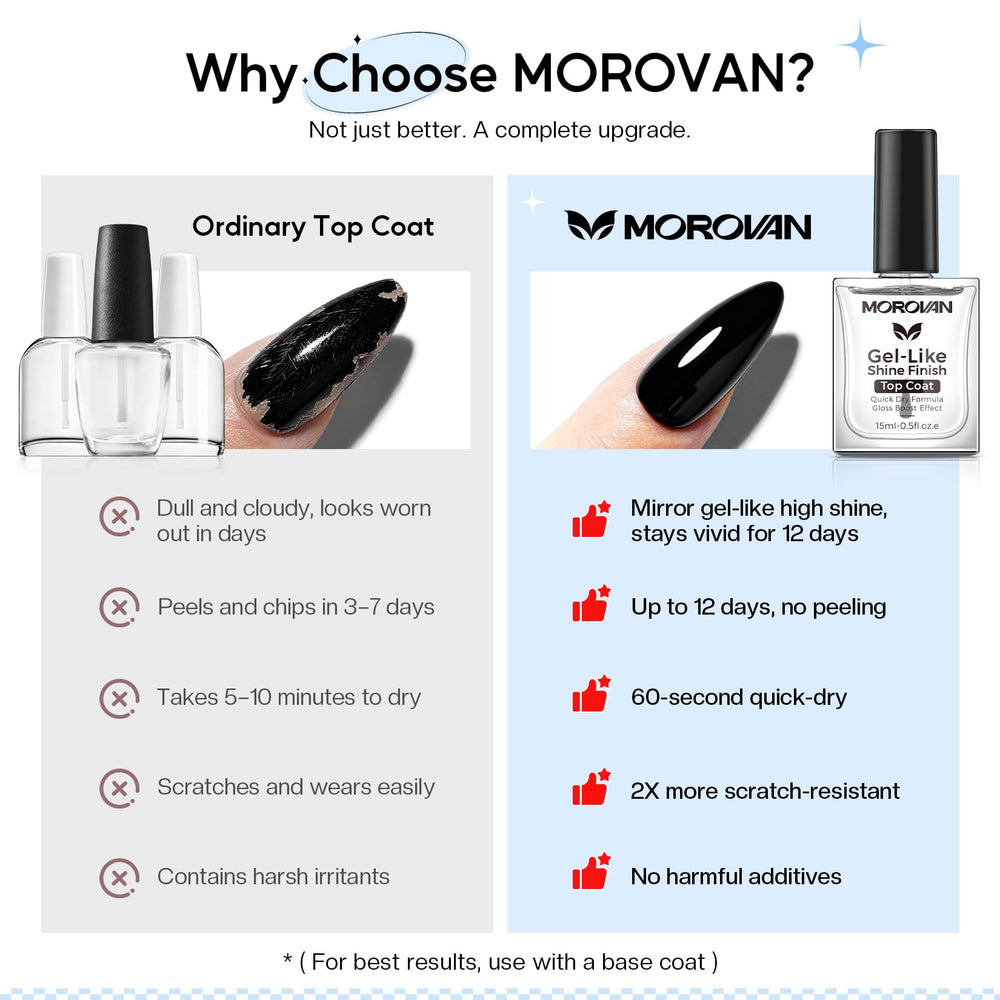 Morovan lifestyle shot of woman typing with glossy nails for chip-resist benefit