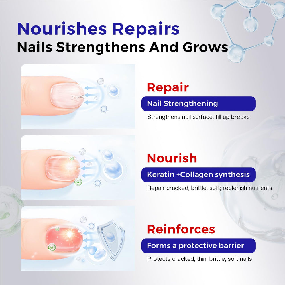 Morovan nail before and after demonstrating stronger appearance