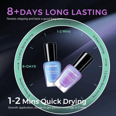 Morovan nail in action painted fingertip demonstrating quick-dry benefit