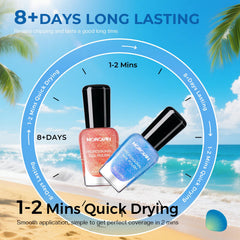 Morovan toenail application showing neat coverage and summer-ready color