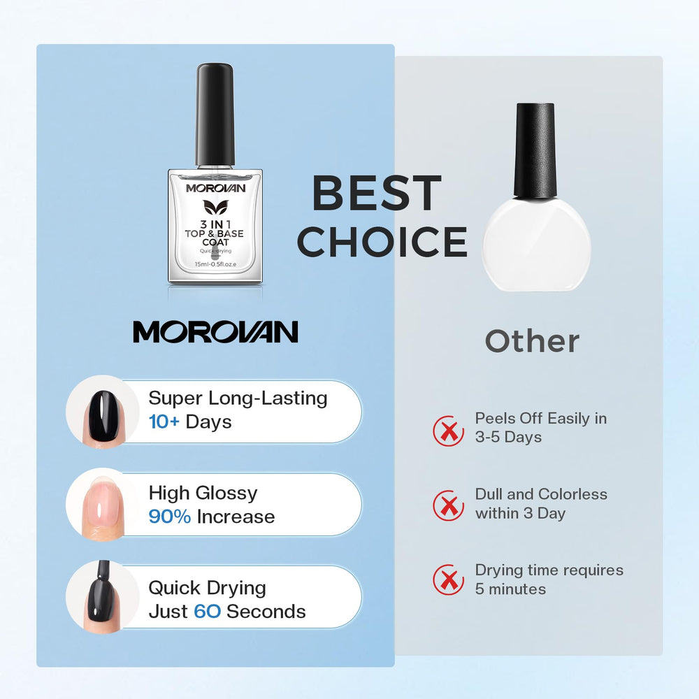 Morovan bottle in hand scale comparison conveying travel friendly benefit