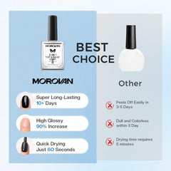 Morovan bottle in hand scale comparison conveying travel friendly benefit