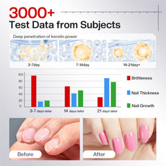 Morovan sheer purple-pink finish on a natural nail, brightens and conceals