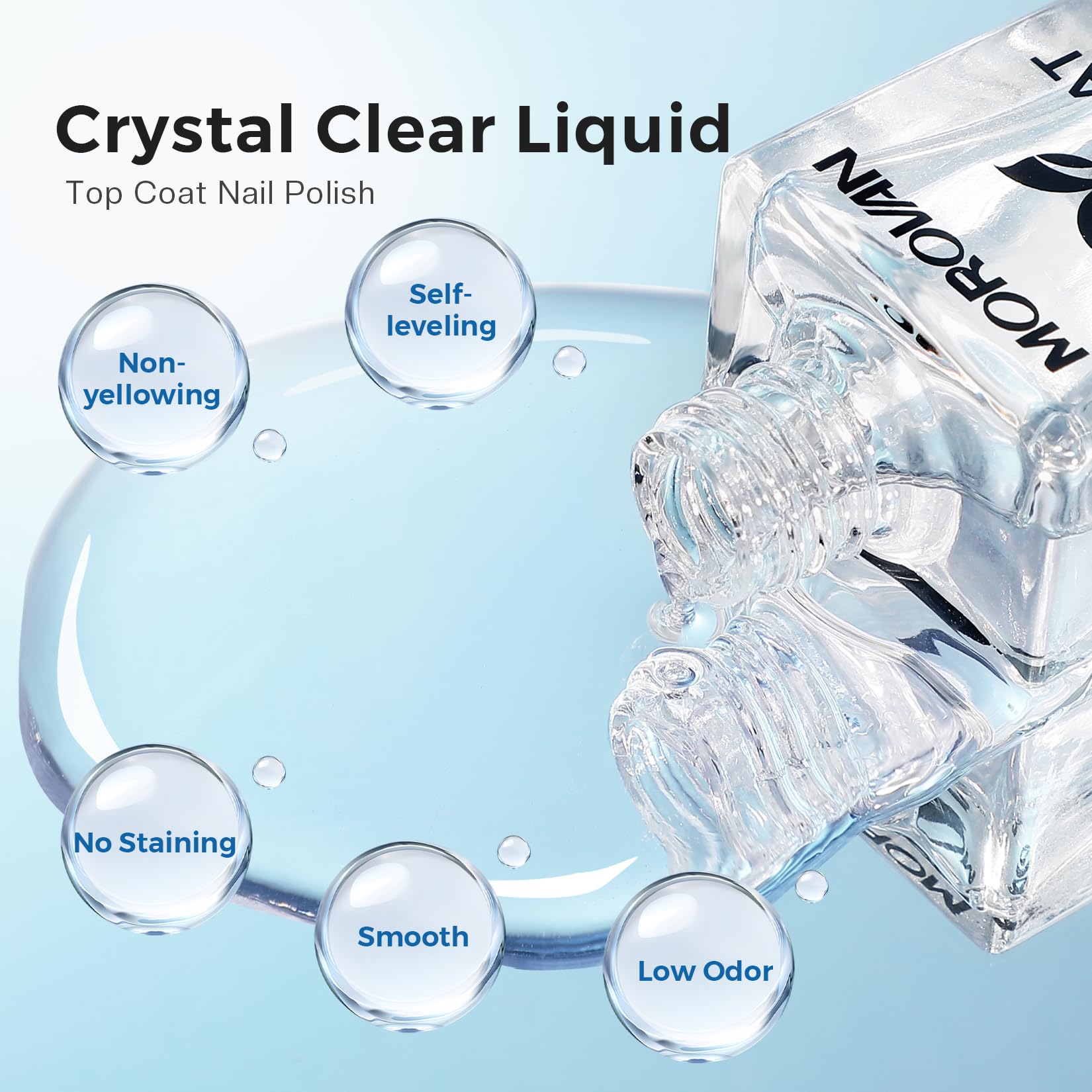 Morovan top coat on manicure lifestyle image for long lasting wear benefit