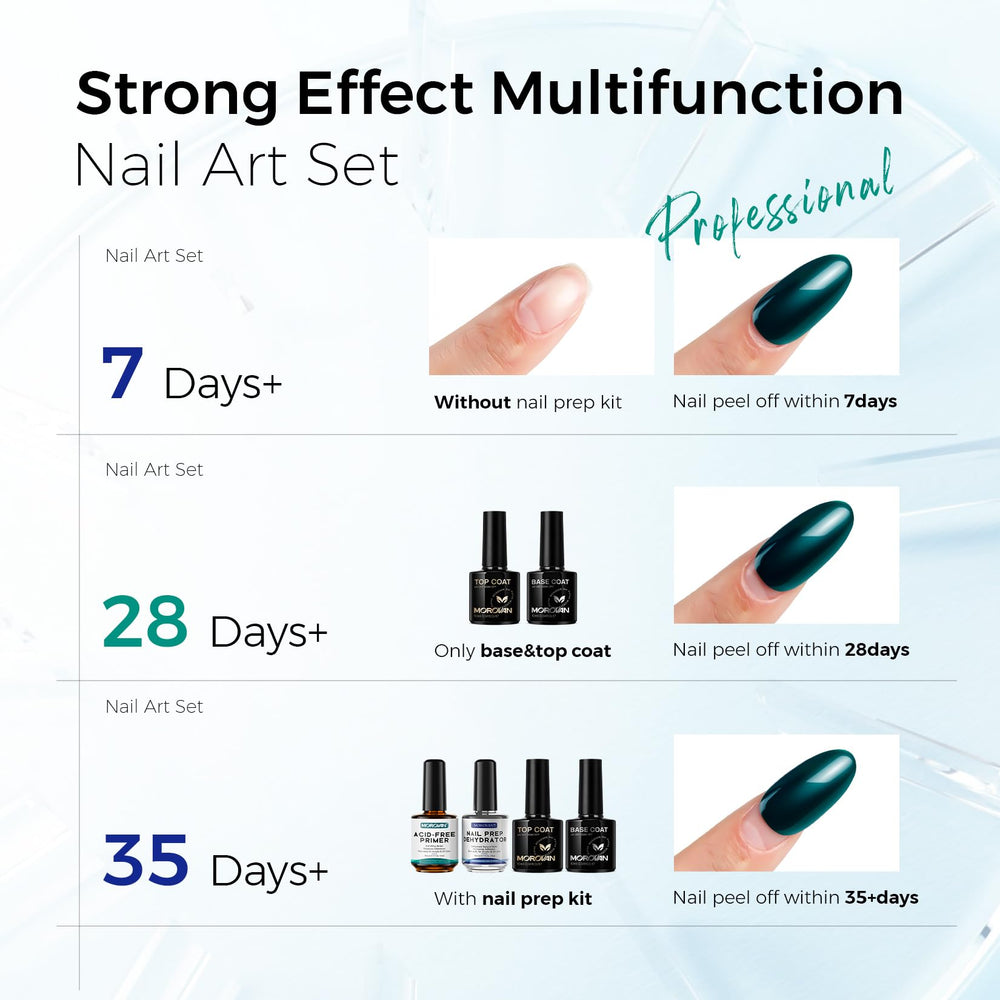 Morovan topcoat cured gloss finish illustrating high-shine, chip resistance