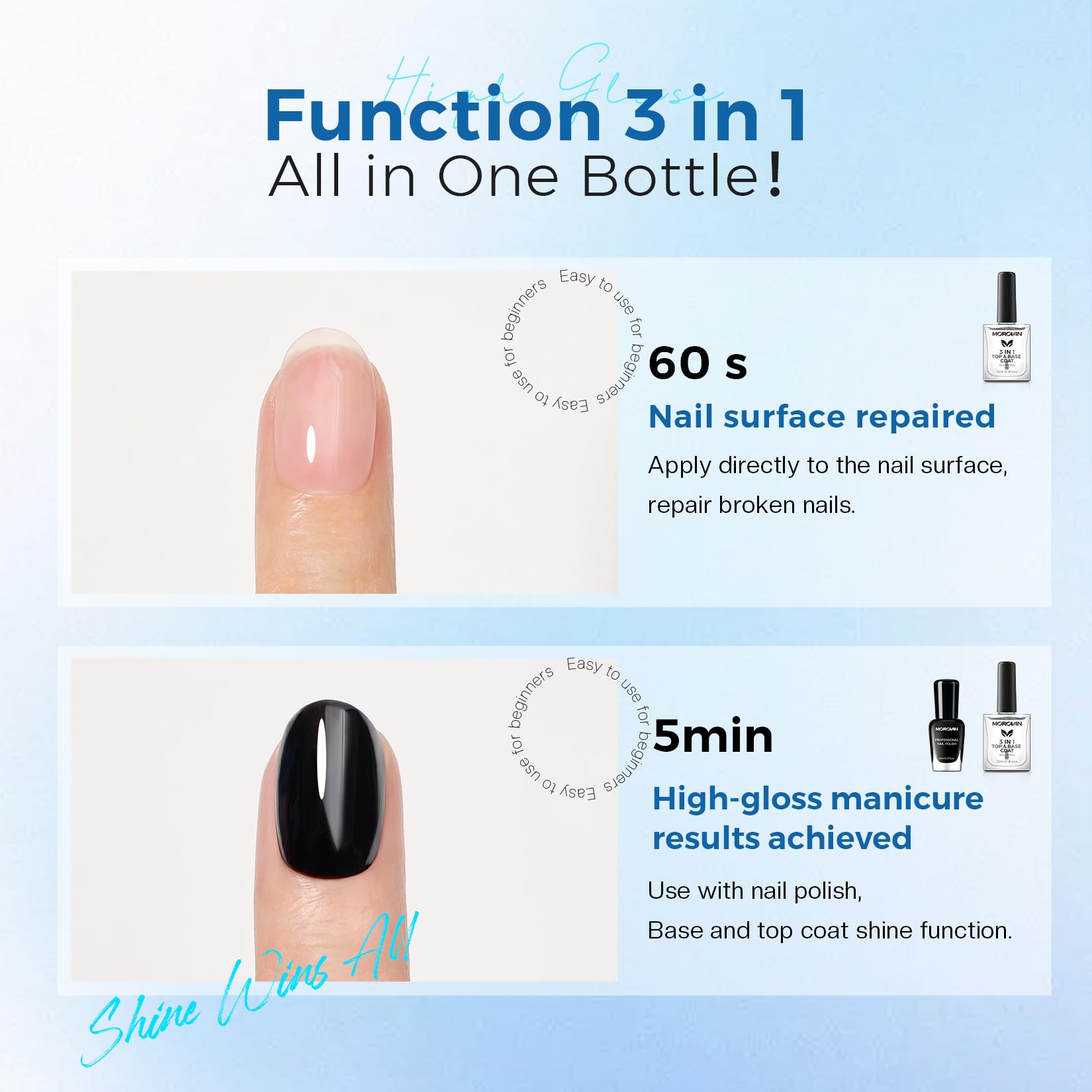 Morovan travel ready pouch styling suggesting on the go nail care benefit