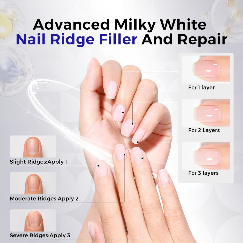 Morovan on fingernail two coats showing clean milky finish benefit