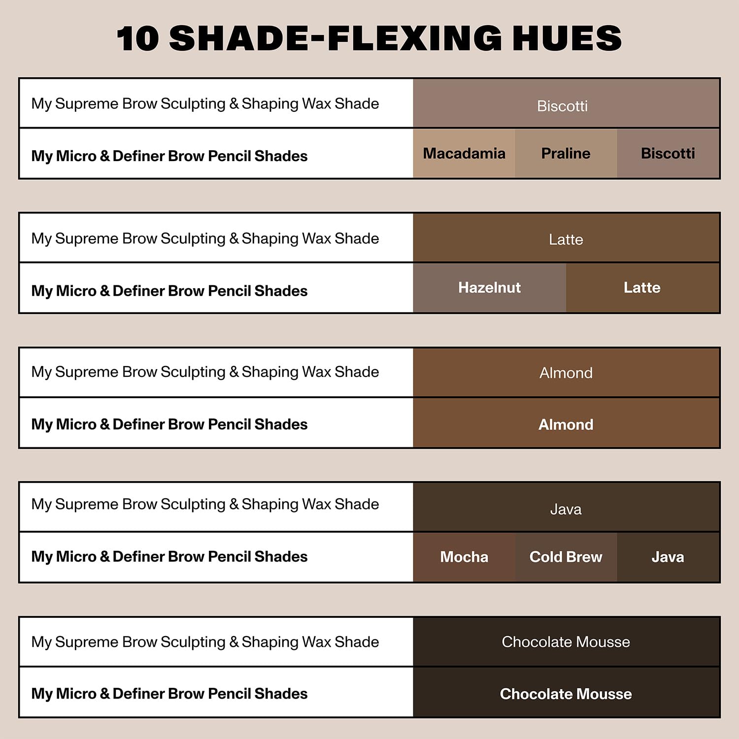 MORPHE hairlike strokes on skin illustrating natural, buildable color