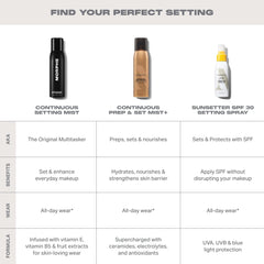 MORPHE spraying onto face illustrating even application and longevity