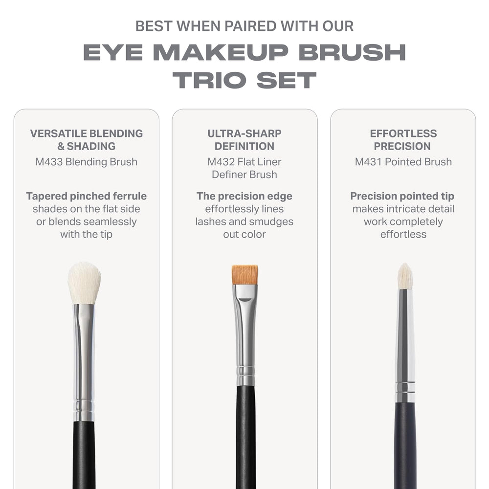Morphe priming cream eyelid closeup showing matte finish and natural look