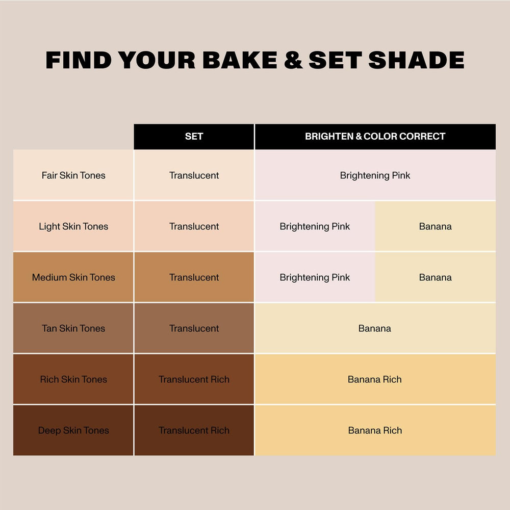 MORPHE powder beside a coin showing 0.09 oz scale for travel-friendly benefit