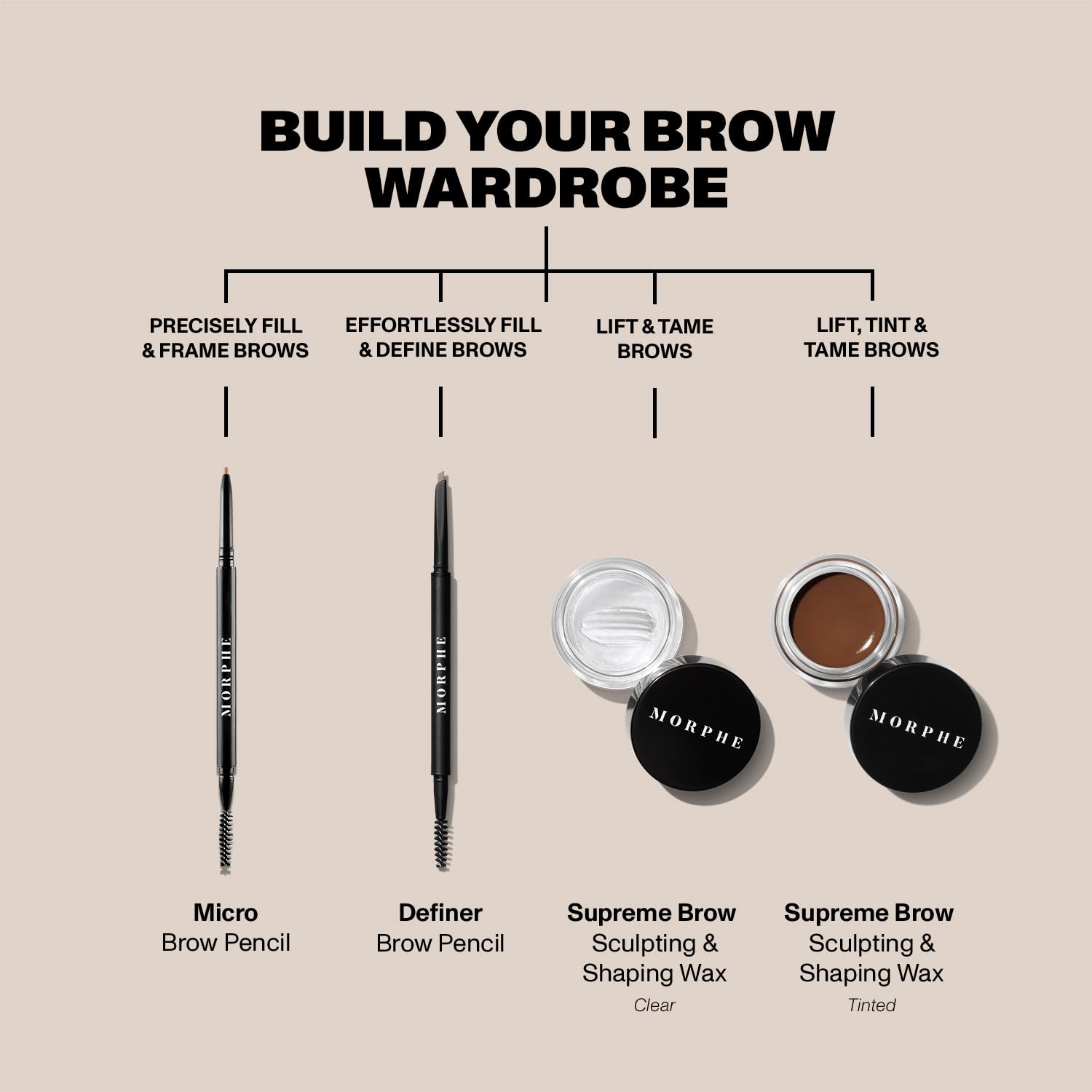 model applying Morphe wax with spoolie demonstrating control and natural lift