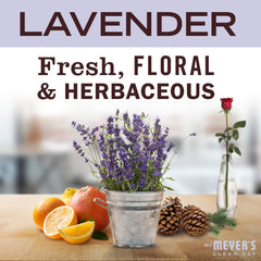 Mrs. Meyer's lavender pump close-up highlighting easy dispensing and control