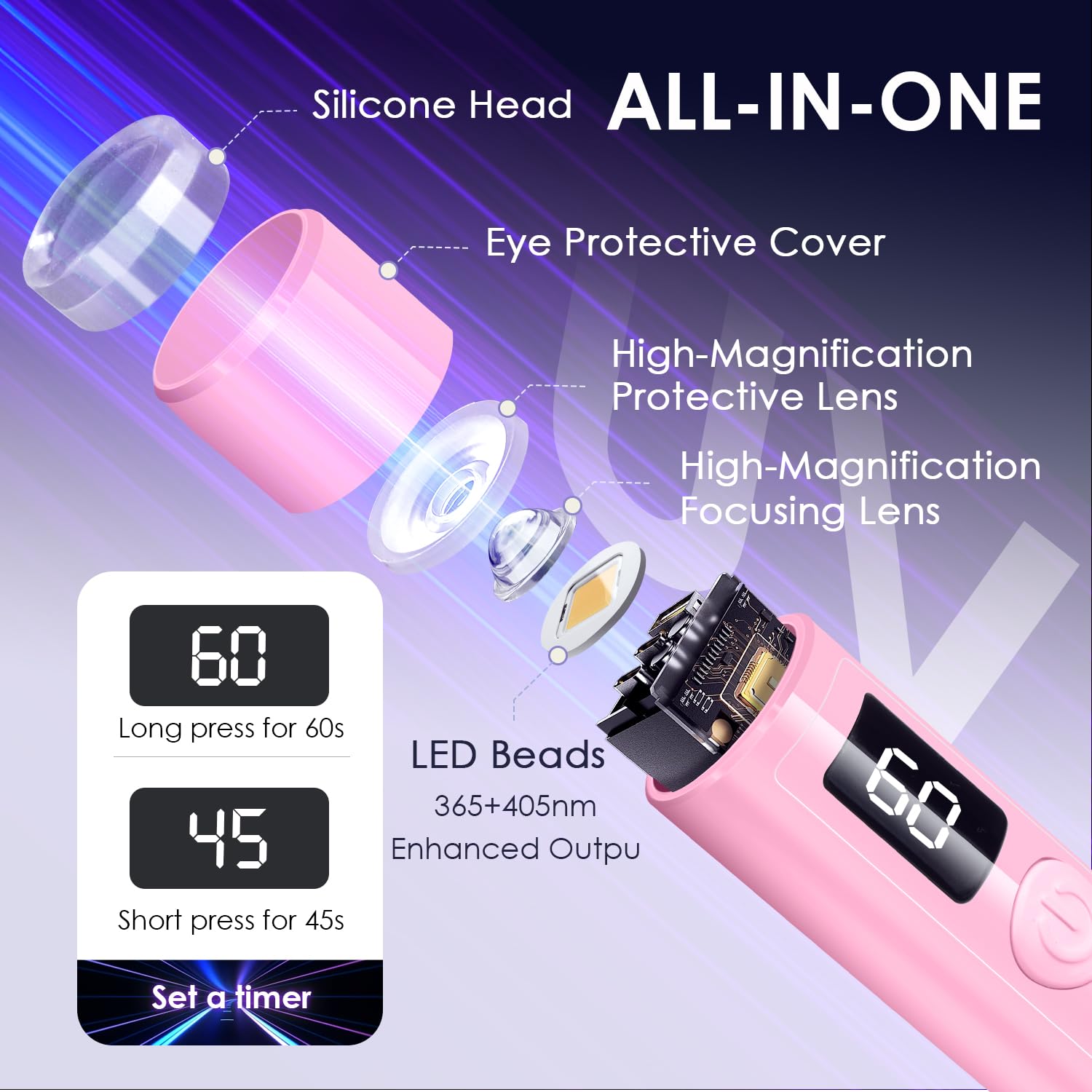 MUCOOS removable silicone tips close up for targeted French manicure precision