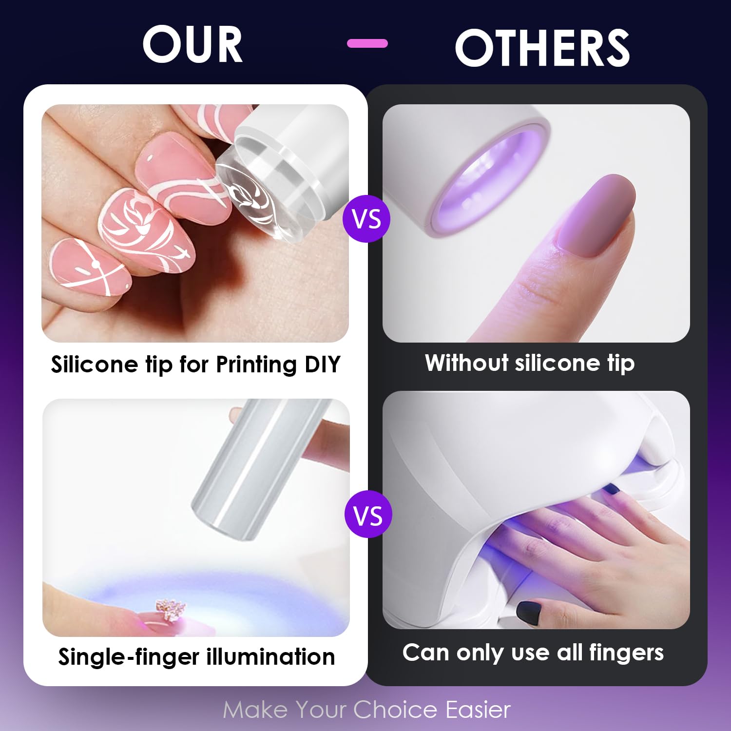 MUCOOS silicone tips set displayed for targeted single-nail curing