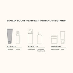 Murad on bathroom shelf lifestyle scene encouraging daily routine