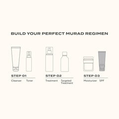 Murad before and after plumpness demonstrating visible skin bounce