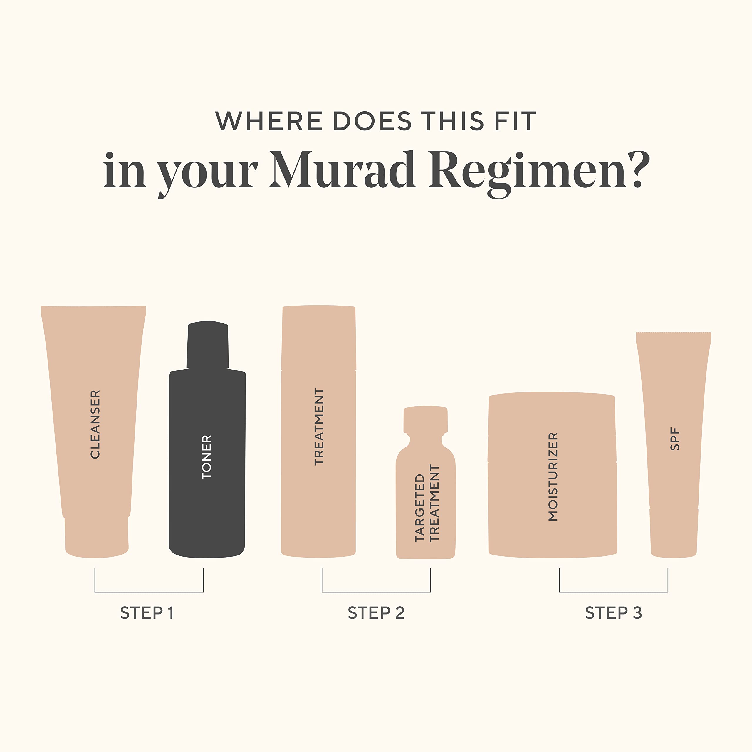 Murad bottle beside serums illustrating layering and absorption benefit