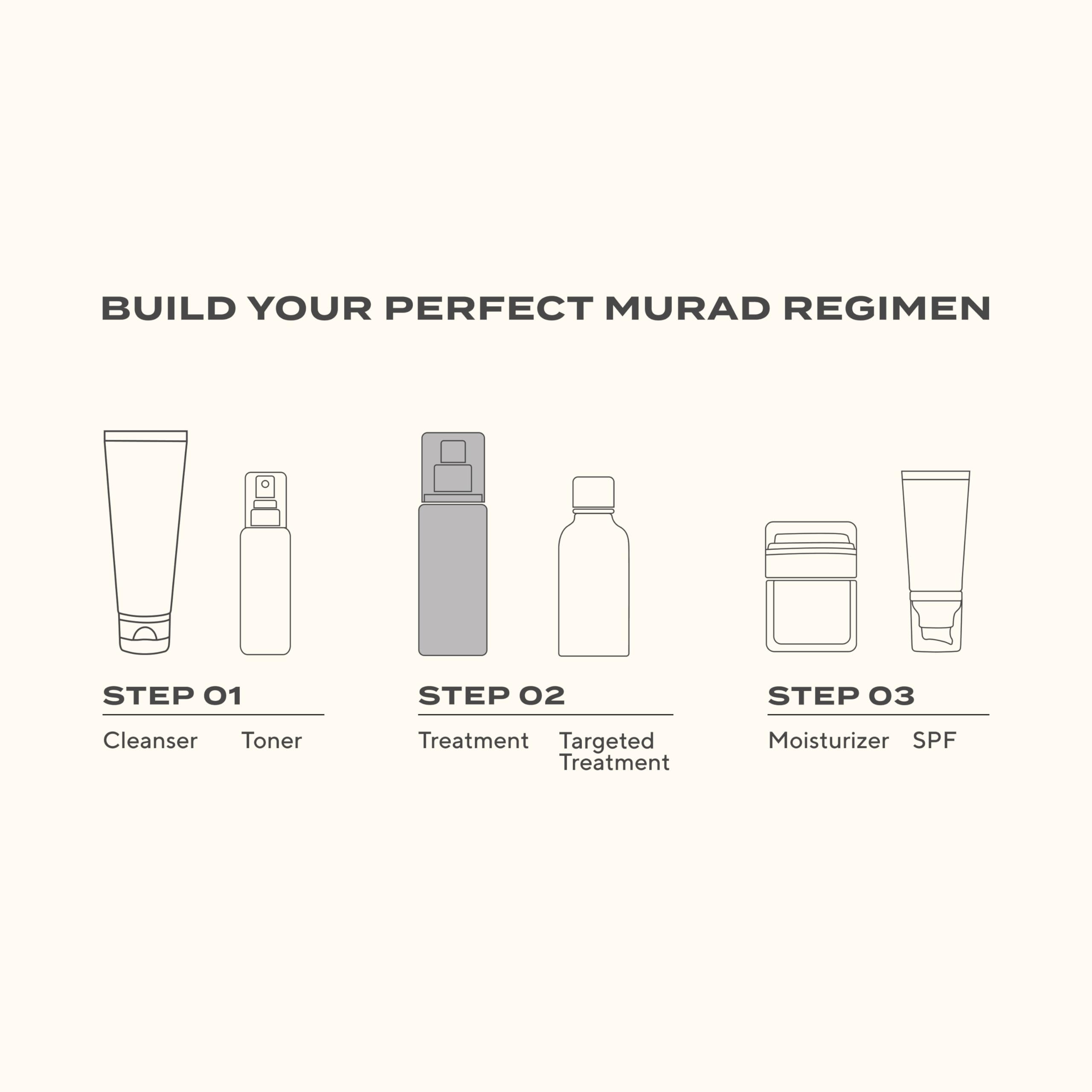 Murad winged kelp ingredient visual highlighting natural suppleness support