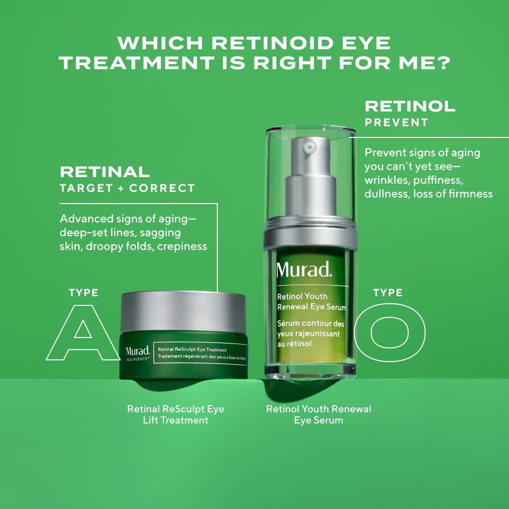 Murad retinal ReSculpt gentle application by orbital bone demonstrating precise targeted use