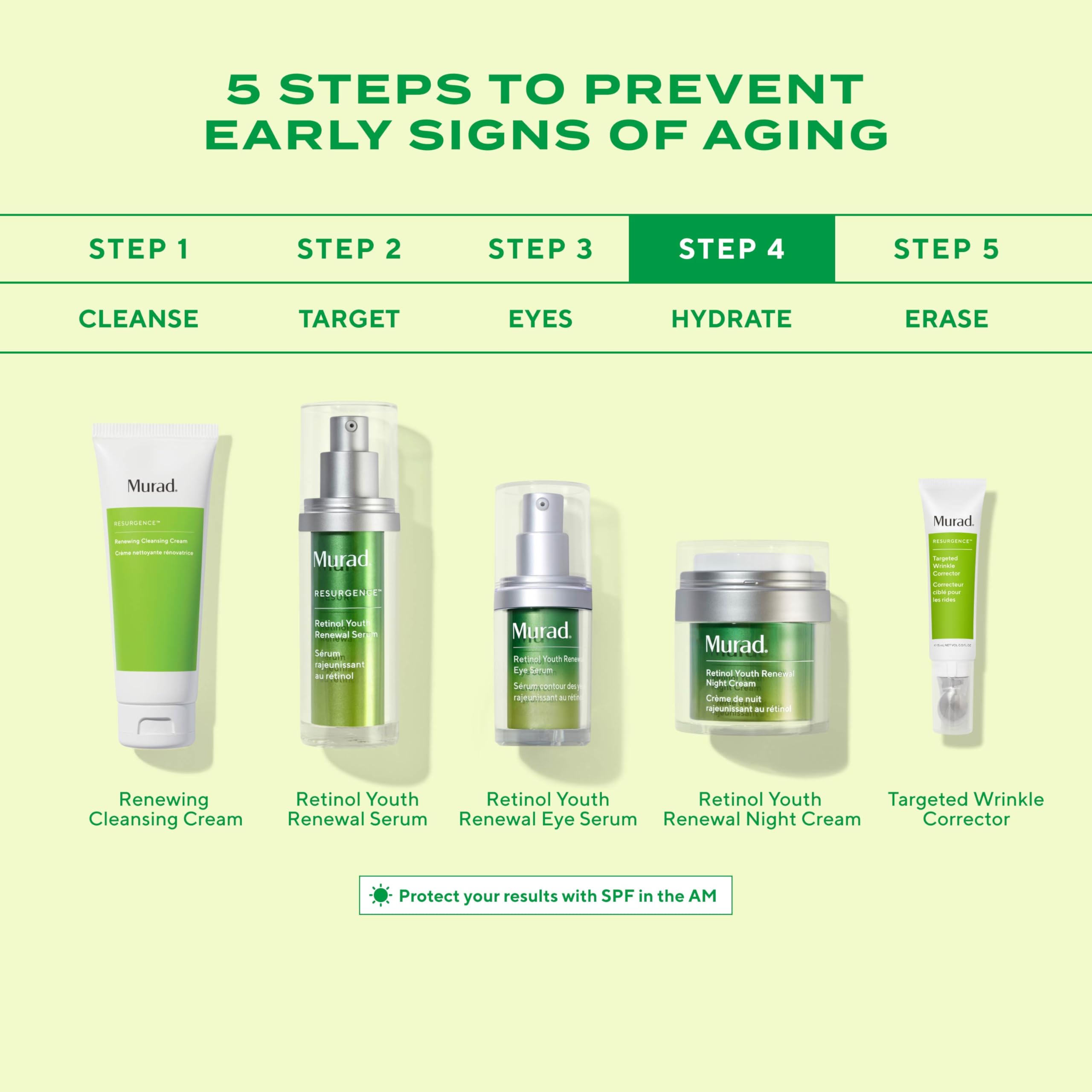 Murad jar on bathroom counter as part of a nighttime routine showing practical use
