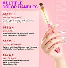 MUSILAN fine-tip brush painting delicate nail art for crisp lines benefit