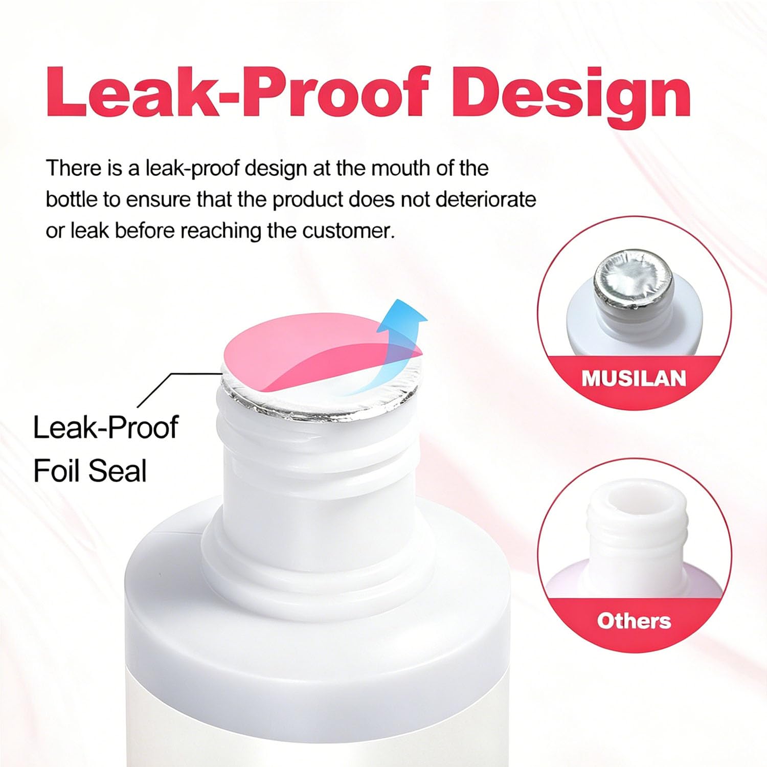MUSILAN 150ml bottle held in hand showing scale and convenient salon supply