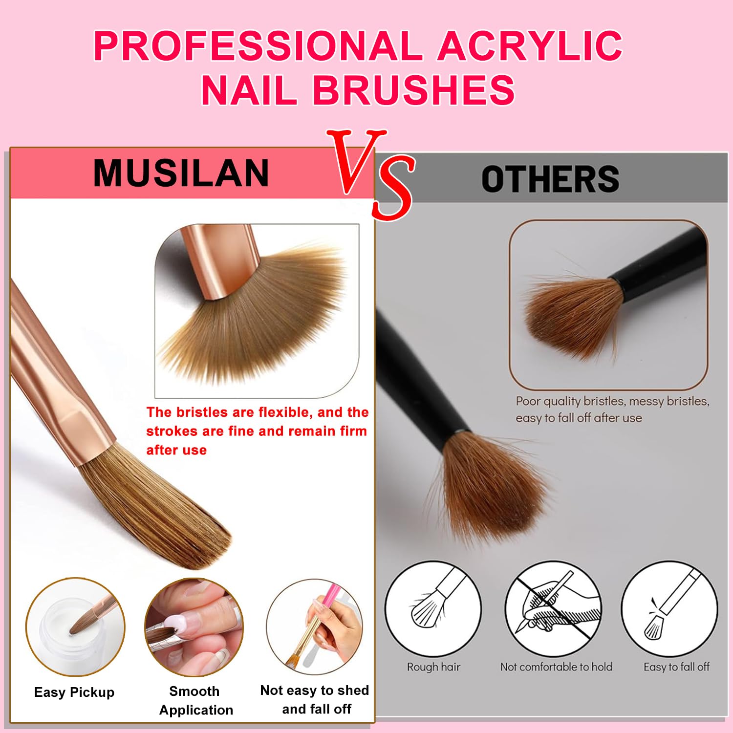 MUSILAN laid out brushes with size labels for quick selection benefit