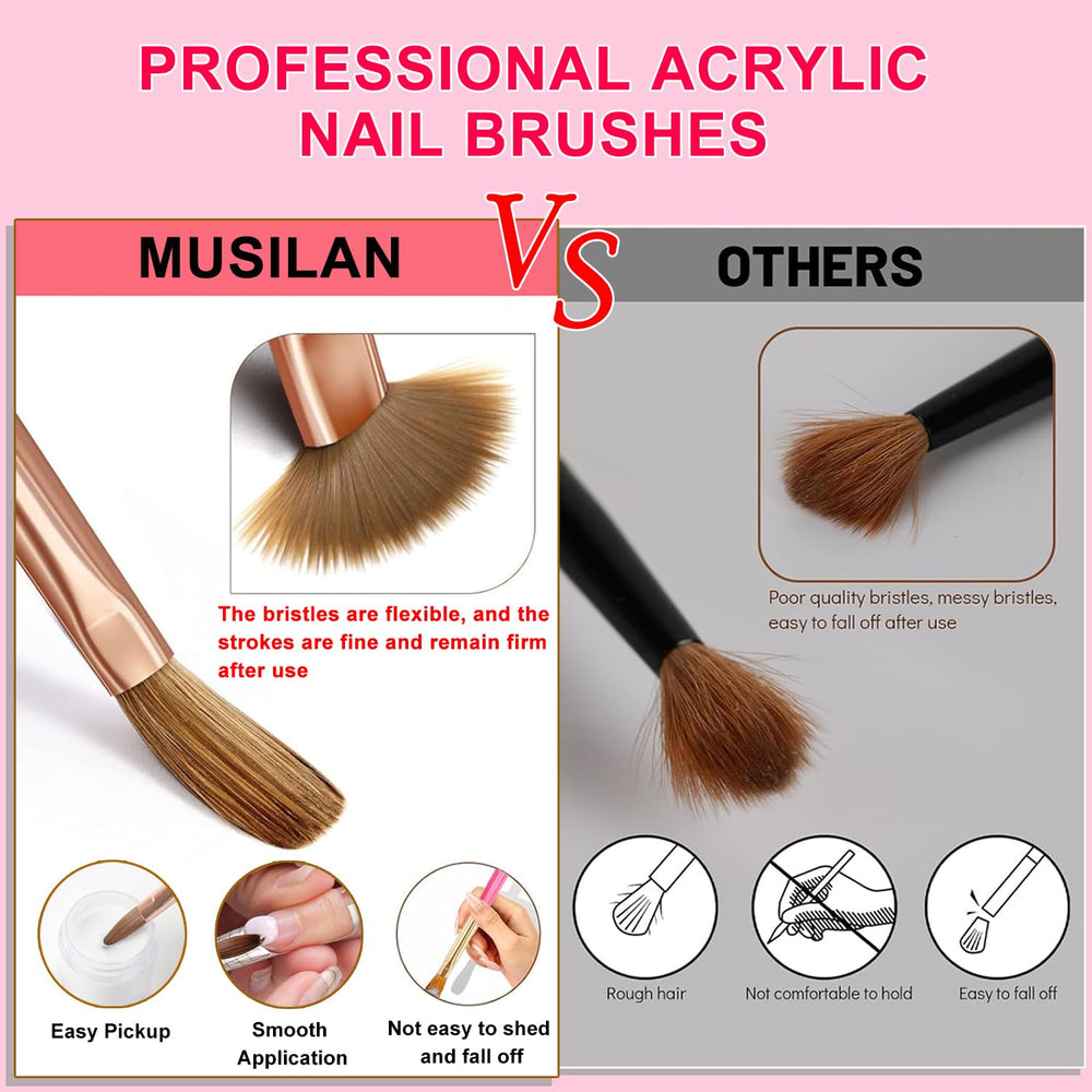 MUSILAN laid out brushes with size labels for quick selection benefit
